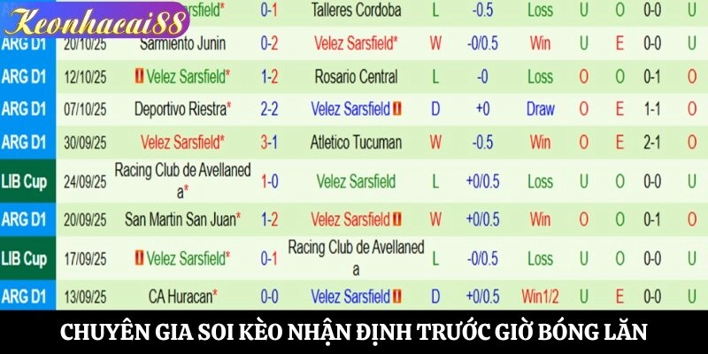 Chuyên gia soi kèo nhận định trước giờ bóng lăn